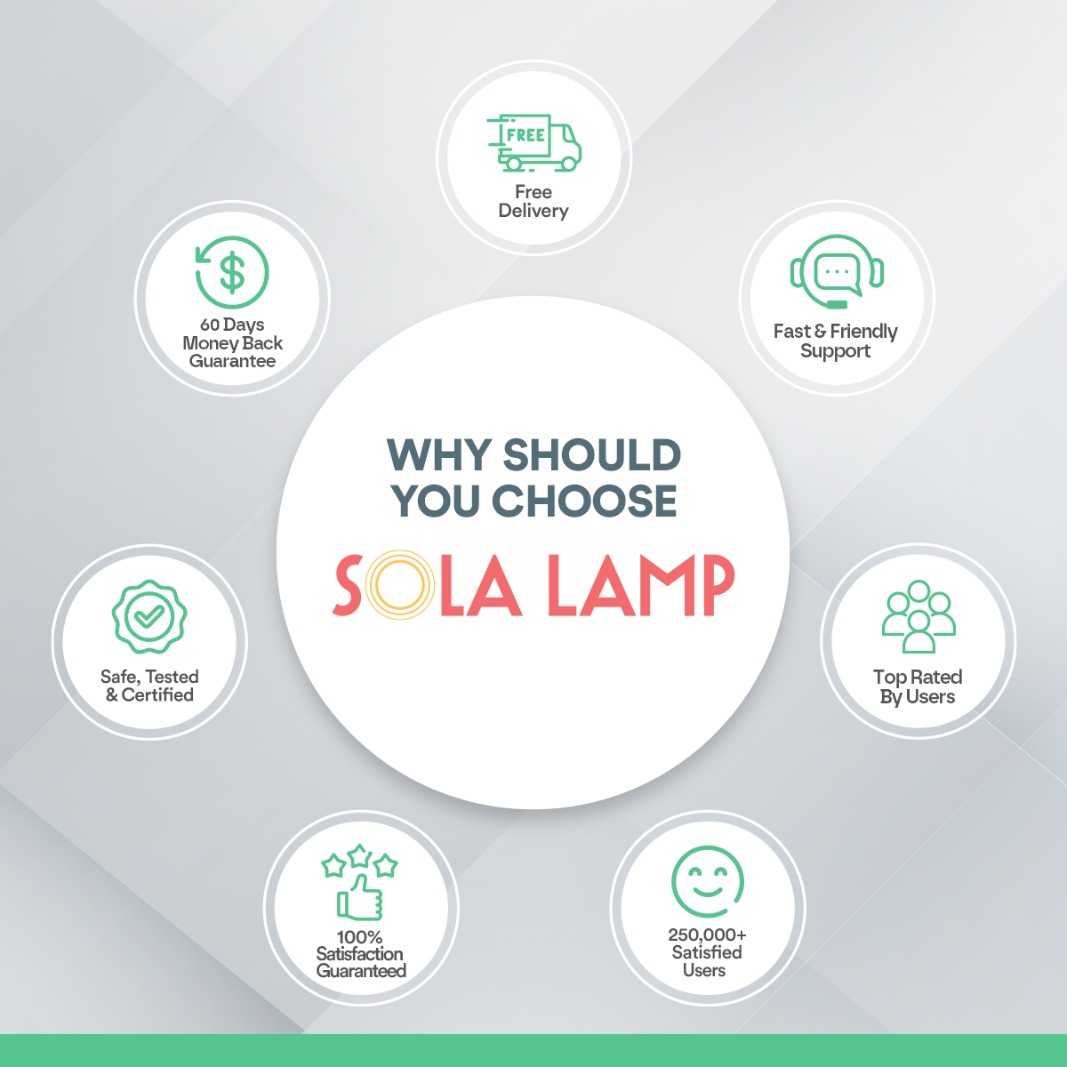 3D Weighted Eye Mask