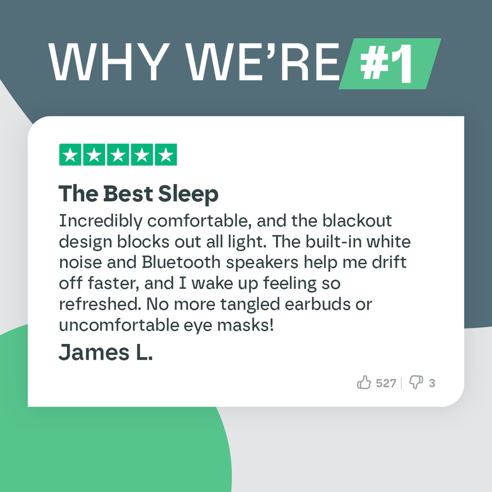 Smart Bluetooth Band Eye Mask