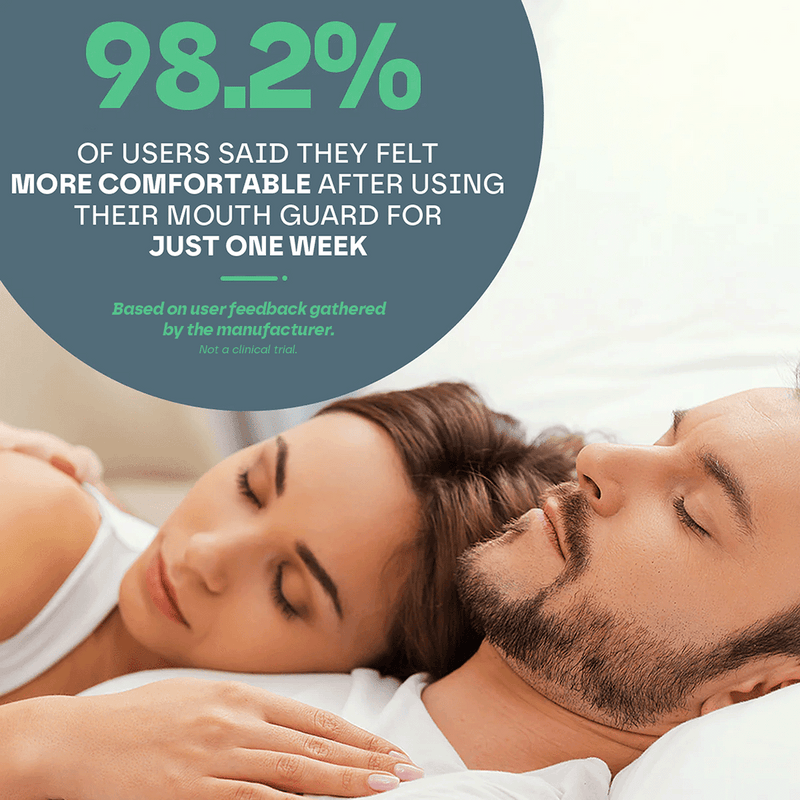 Anti Clench Mouth Guard