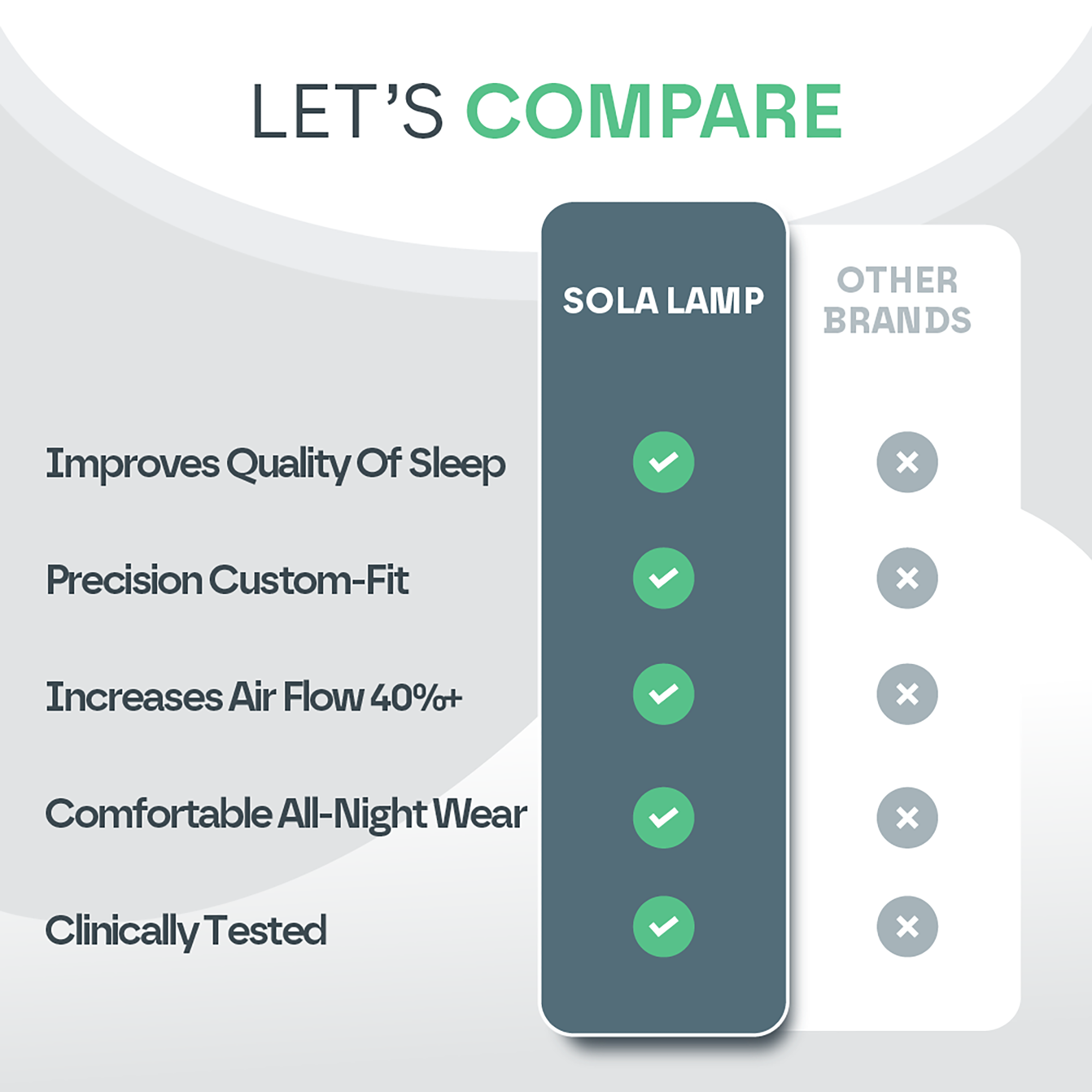 3D Weighted Eye Mask