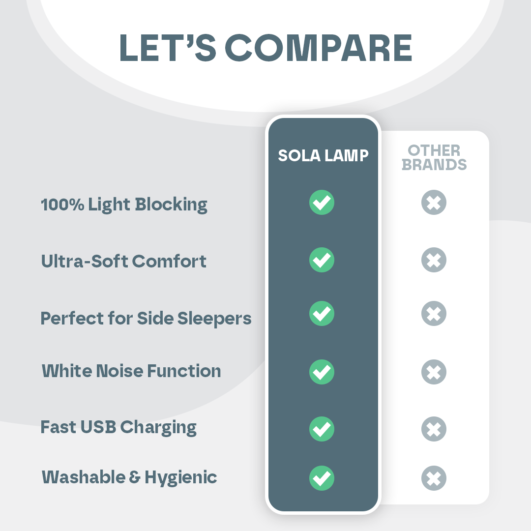 Smart Bluetooth Band Eye Mask