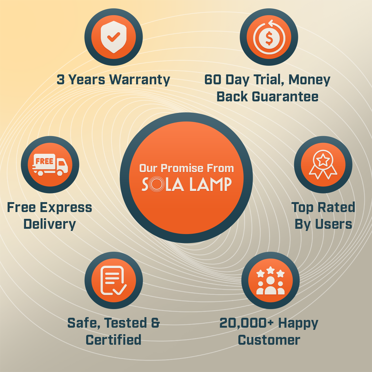 Light Therapy Lamp Pro *Best Seller* DP10