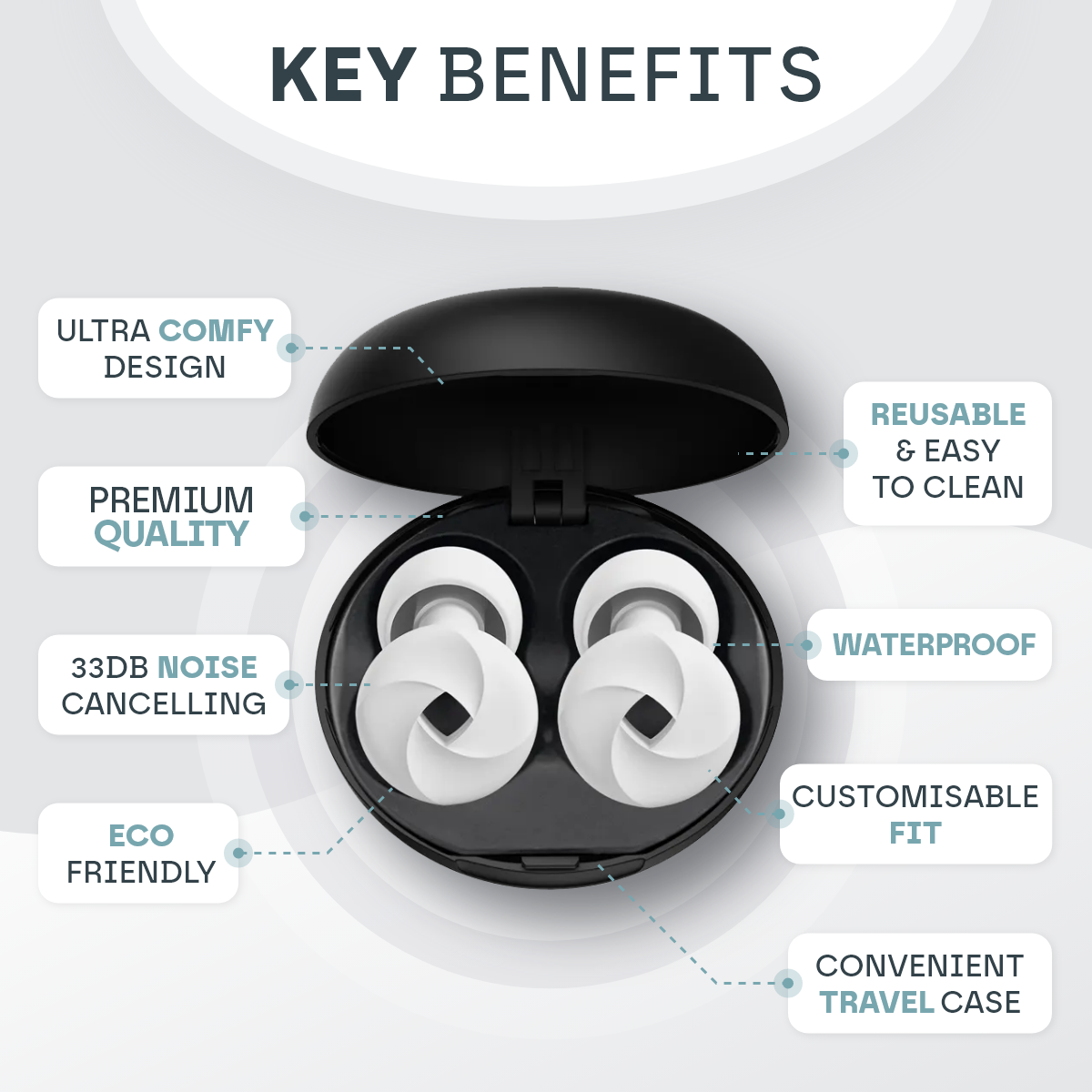 Noise Cancelling Ear Plugs