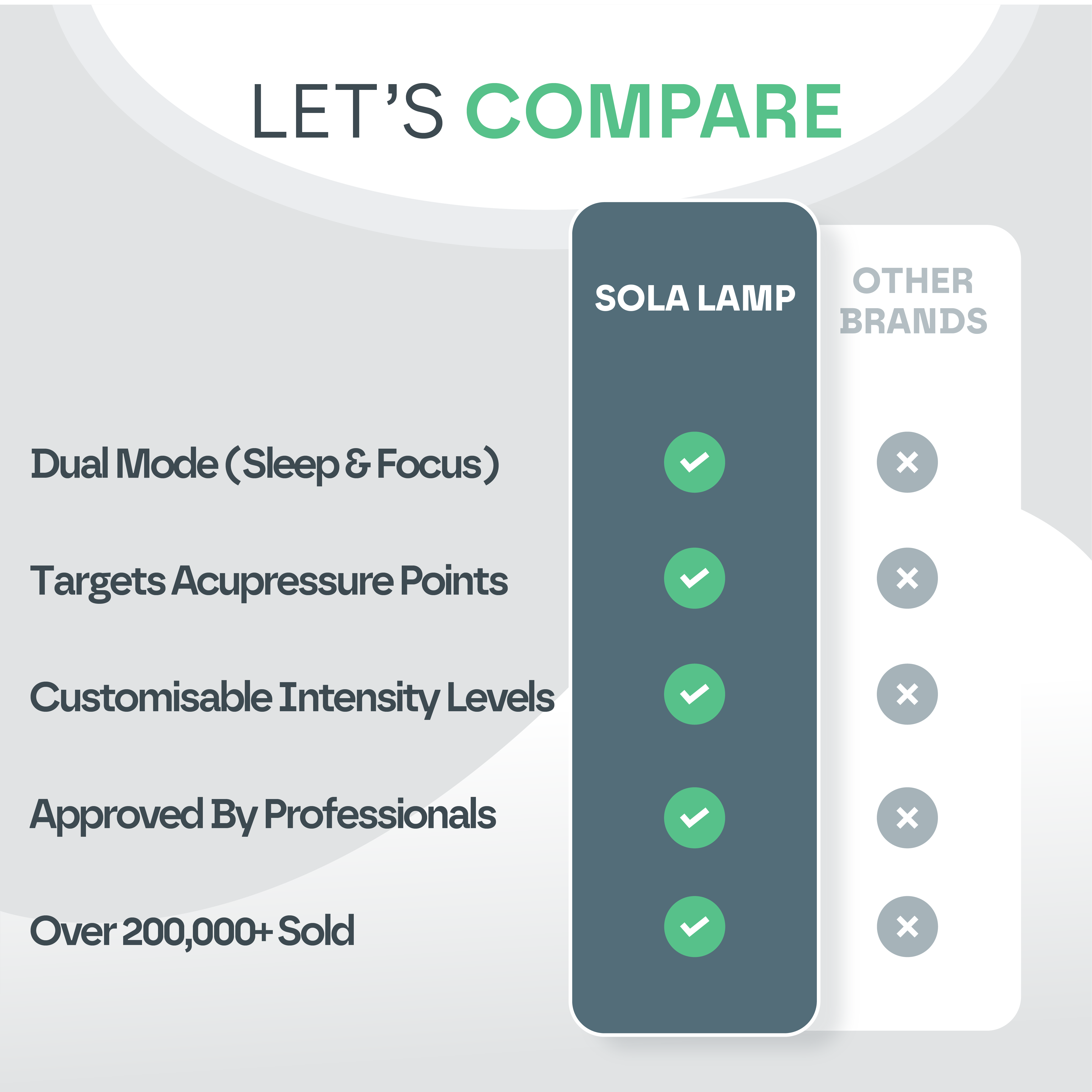 Handheld Sleep Aid Device