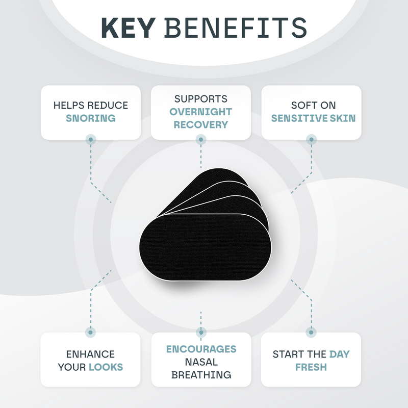 Mouth Sleep Tape (30 Pack)