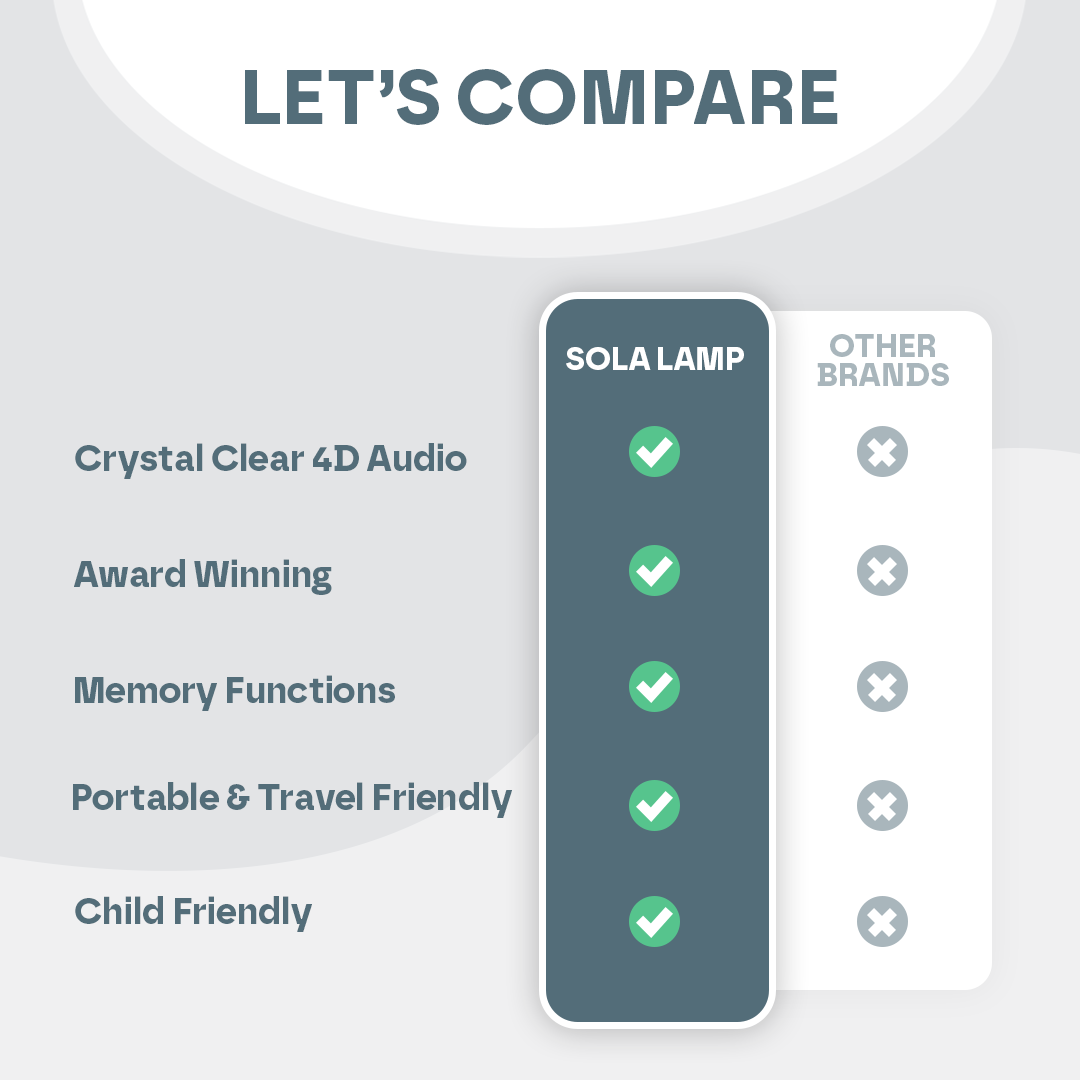 White Noise Machine 4D Audio