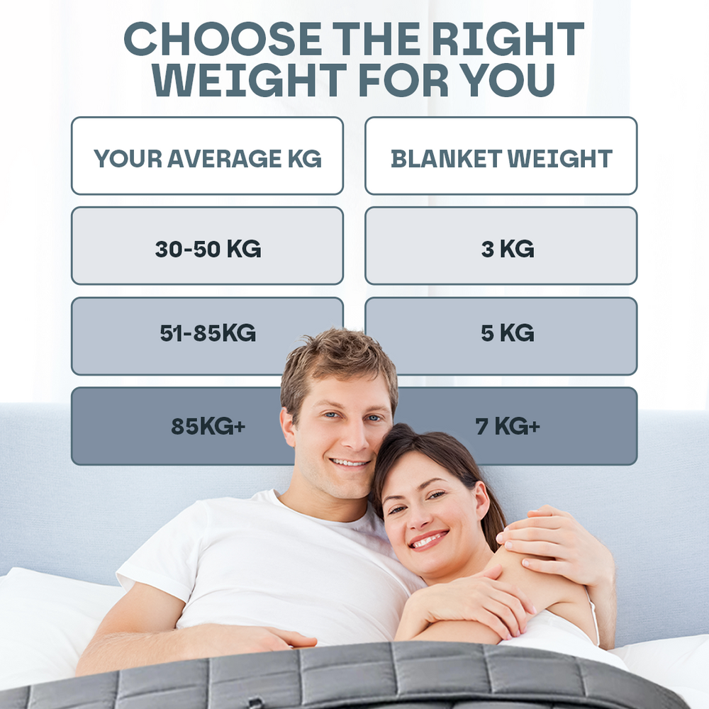 Luxury Sleep Aid Weighted Blanket