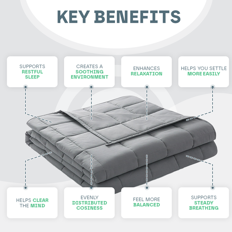 Luxury Sleep Aid Weighted Blanket