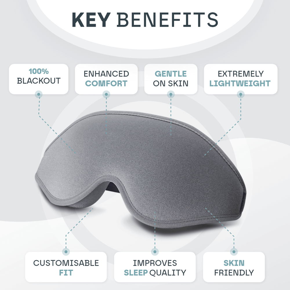 3D Sleep Eye Mask