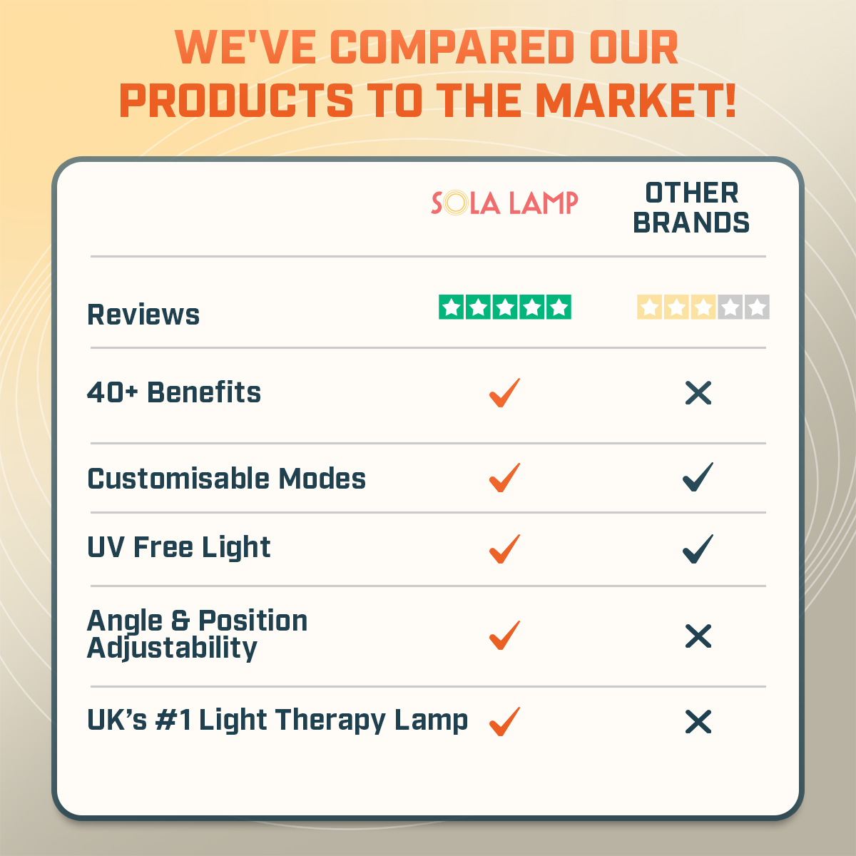 Light Therapy Lamp Pro *Best Seller*
