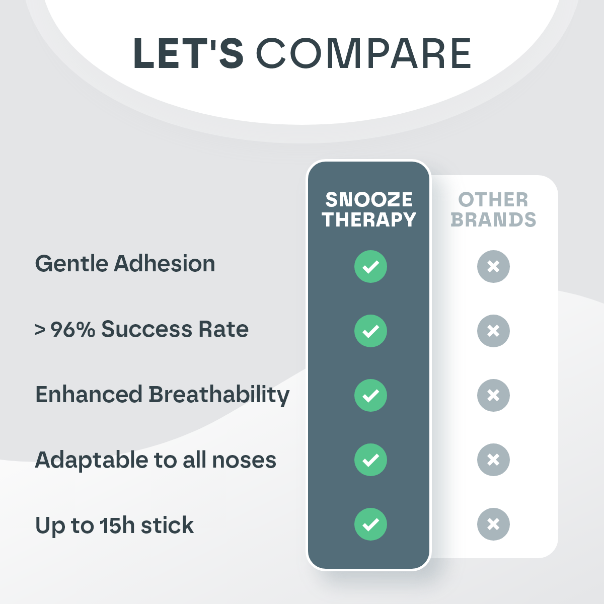 Breath Easy Nose Strips (30 Pack)